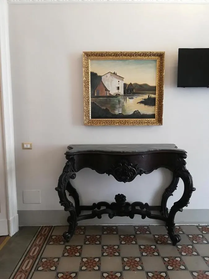Hotel Stanze etnea 380 Aeroporto di Catania Fontana Rossa Affittacamere